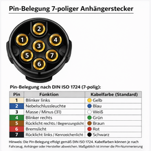 Laden Sie das Bild in den Galerie-Viewer, 7-poliger Anhängerstecker Pin Belegung